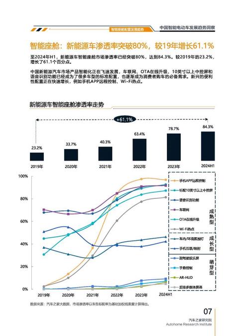 深圳21起亚对未来市场的预测，名爵汽车品牌文化的传播